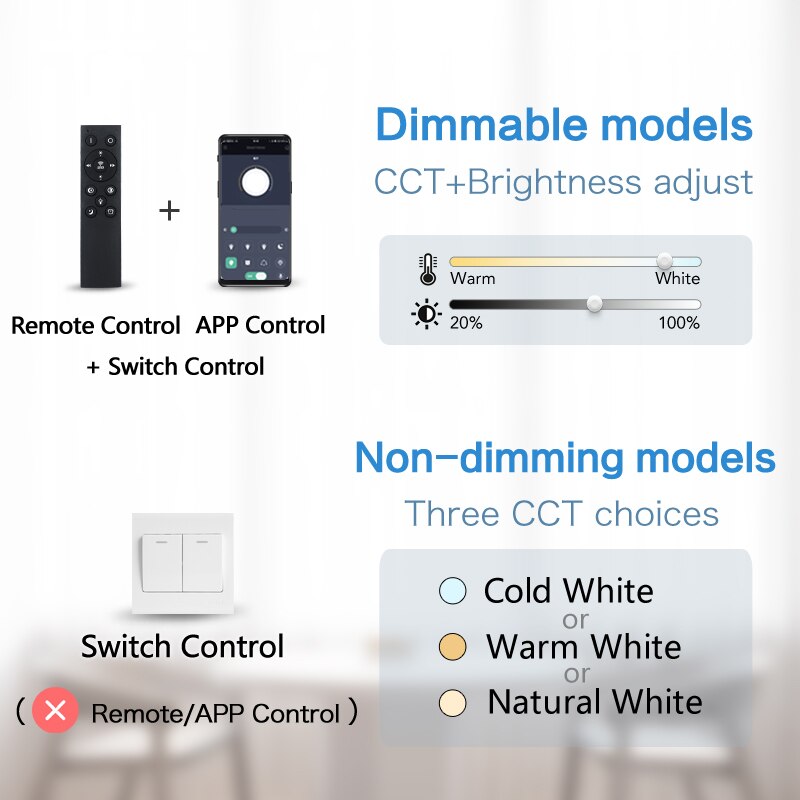 Smart LED Deckenleuchte 48W - Unique Outlet