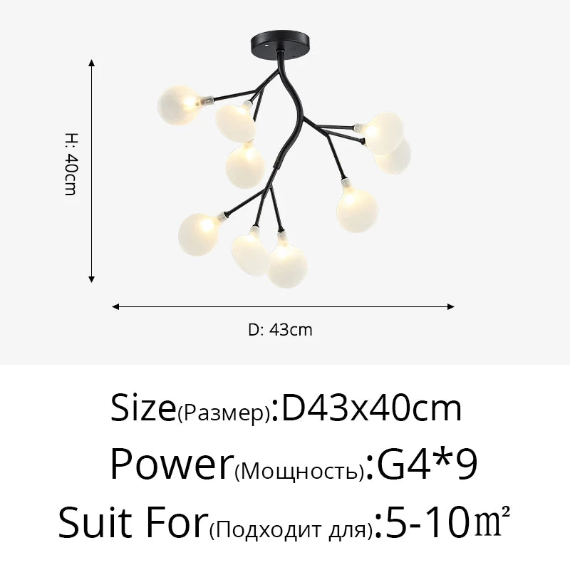 47381415100762|47381415723354|47381416345946