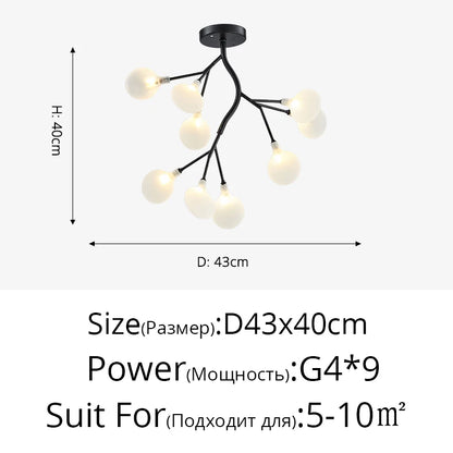47381415100762|47381415723354|47381416345946