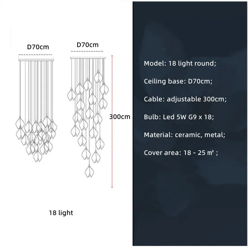 Moderne Keramik-Blütenform LED-Deckenleuchte - Unique Outlet