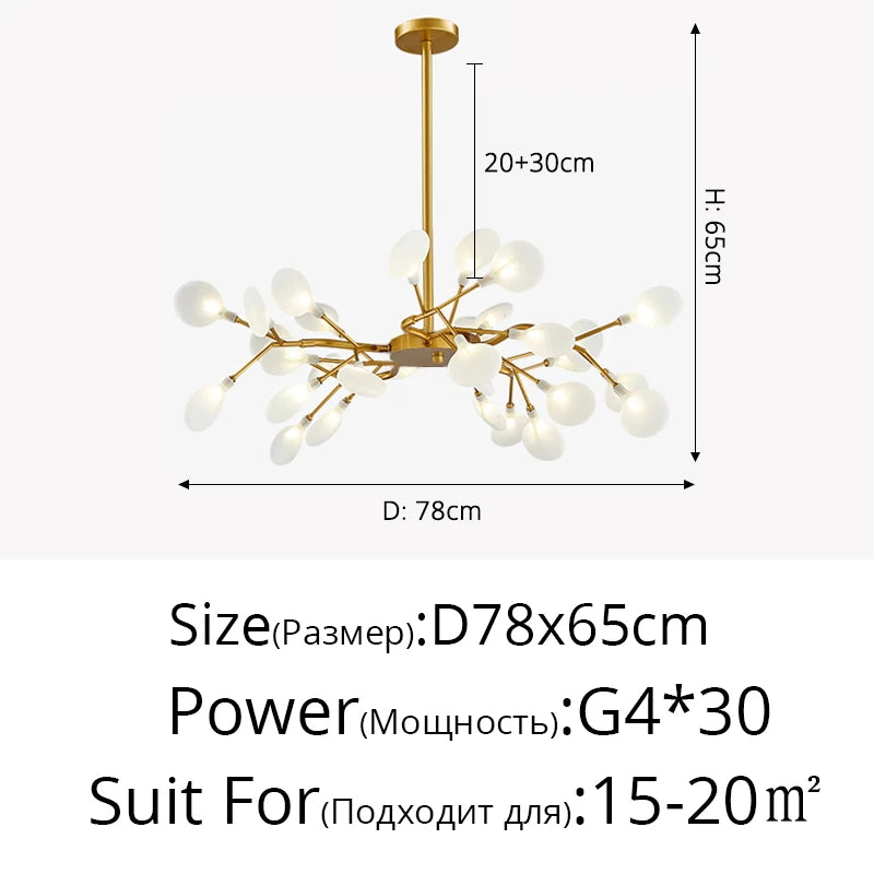 47381415657818|47381416280410|47381417296218