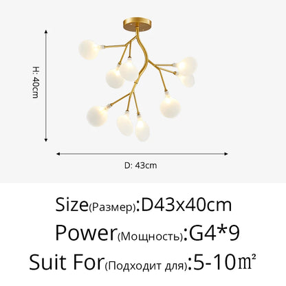 47381415133530|47381415756122|47381416378714