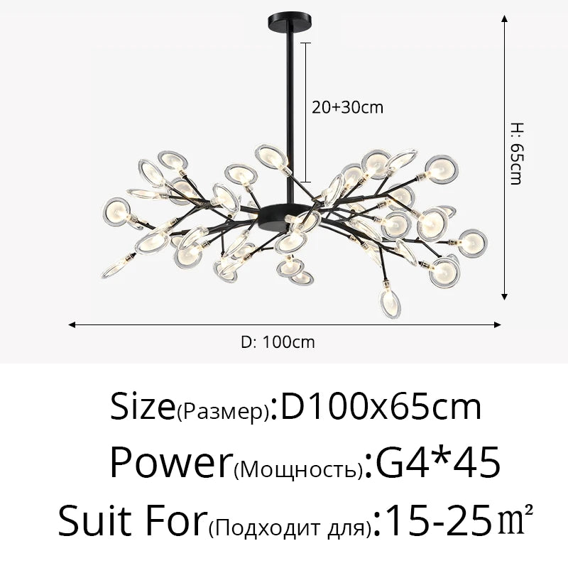 47381415690586|47381416313178|47381417328986
