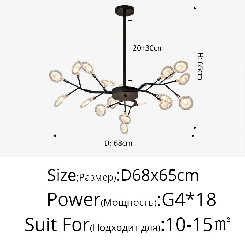 47381415559514|47381416182106|47381417099610