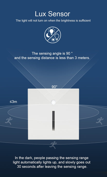 Einbau-LED-Wandleuchte, Treppen-LED-Licht, Bewegungsmelder-Sensor, AC85-265V, Flur-Treppen-Beleuchtung, Wandleuchte - Unique Outlet