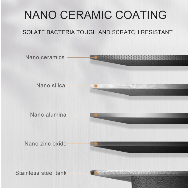 Nano Edelstahl-Spüle mit glatter Oberfläche, antistatisch und kratzfest. Einzigartiges Abflussdesign für schnelle Entwässerung. Enthält Spüle, Abflussrohr und Sieb. - Unique Outlet